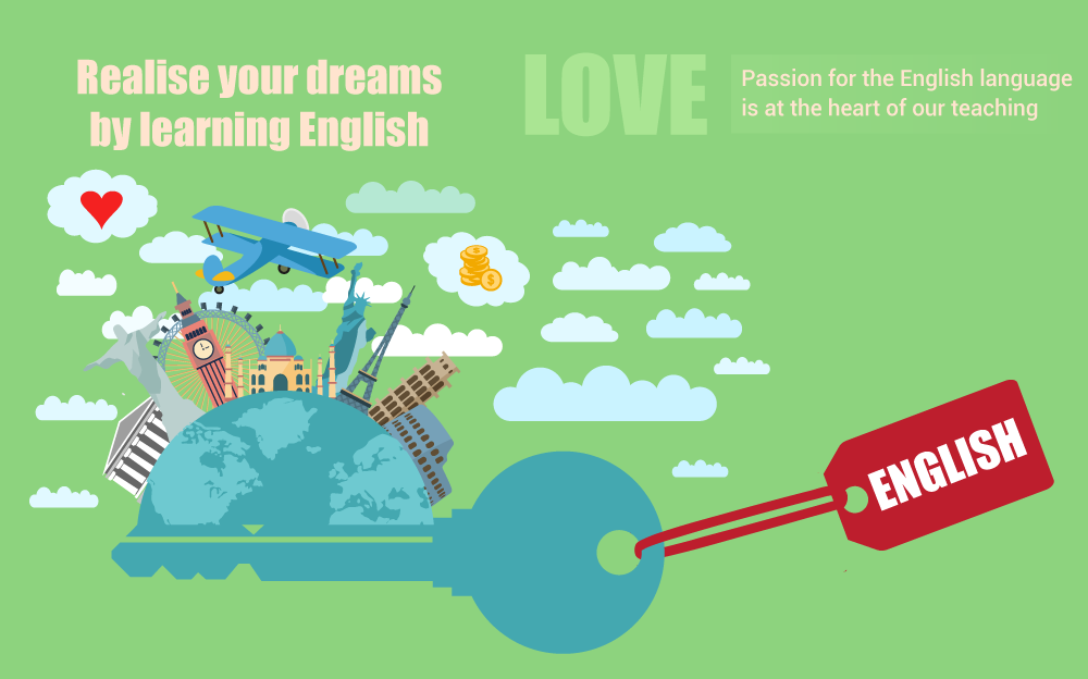 English is the key to opening the door to the world!
