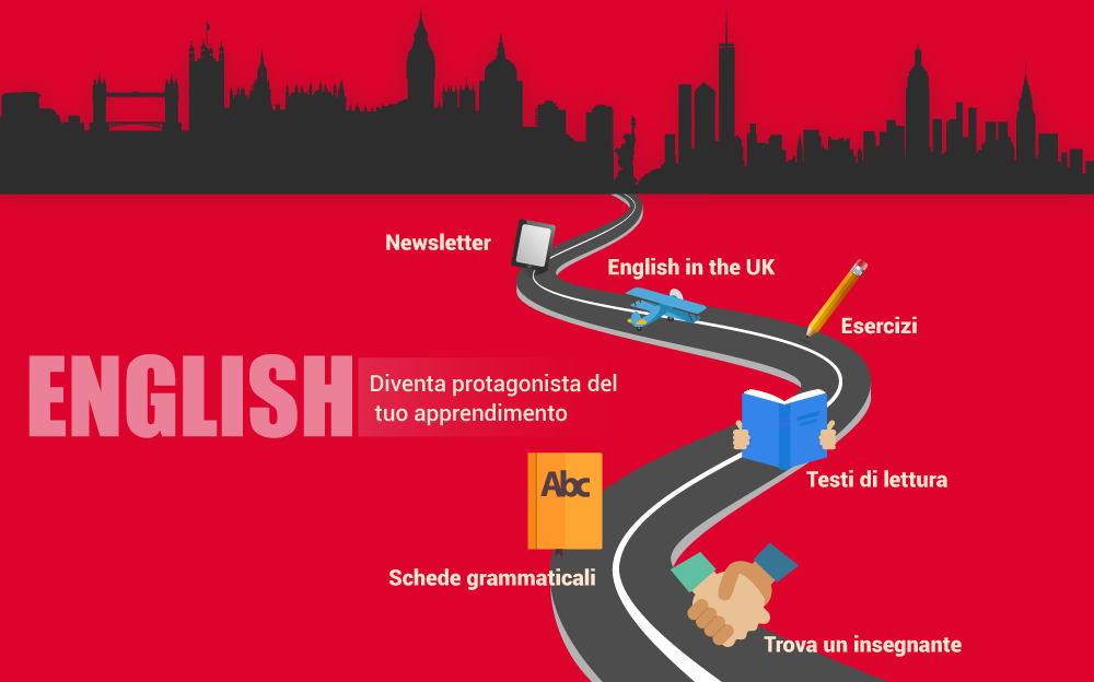 English - I nostri servizi